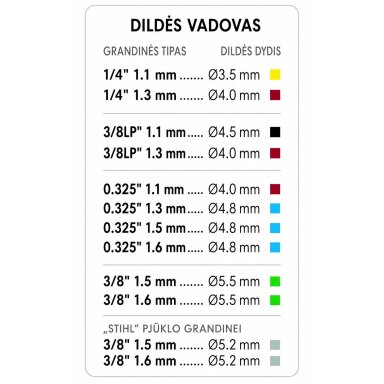 Dildė apvali Grimsholm Premium Cut 4.8mm 3 vnt.