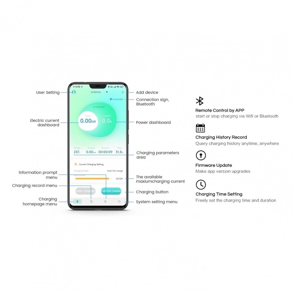 Elektromobilių krovimo stotelė Besen 11 kW APP su rozete 3