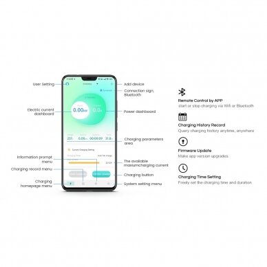 Elektromobilių krovimo stotelė Besen 22 kW APP su 6.1m laidu Type 2 3