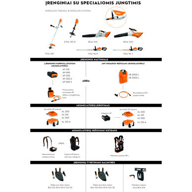 Įrenginys kombi STIHL KMA 130 R 2