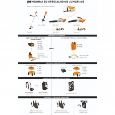 Krūmapjovė akumuliatorinė STIHL FSA 130