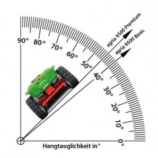 Žoliapjovė šlaitams AGRIA 9500-70 Premium