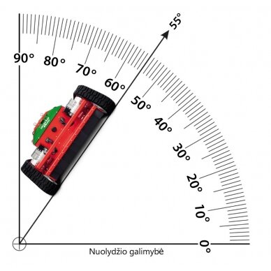 Žoliapjovė šlaitams AGRIA 9600-112 Kawasaki 1